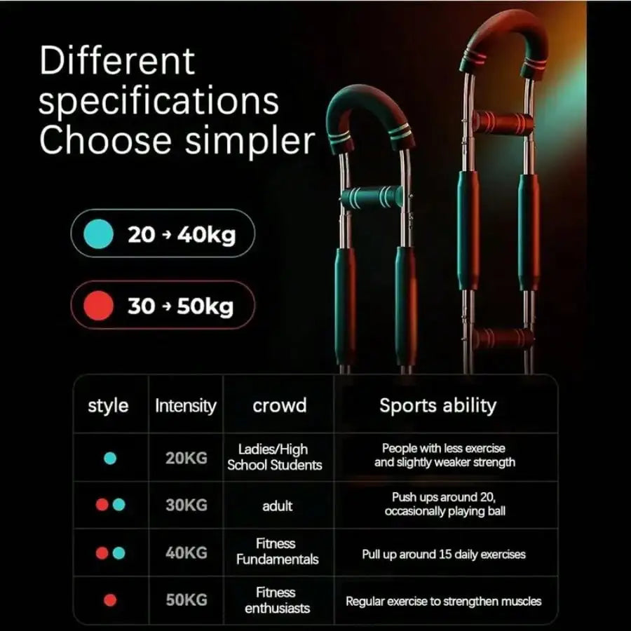🔥 Adjustable Shaker Twister Arm Trainer – Chest & Forearm Strength Workout Equipment for Home Fitness