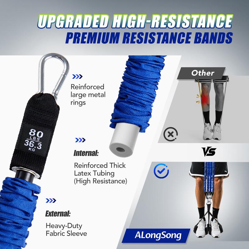 Pull-Up Assistance Resistance Bands Set – Strength Training, Chin-Up Support & Full Body Workout Stretch Bands for Men & Women